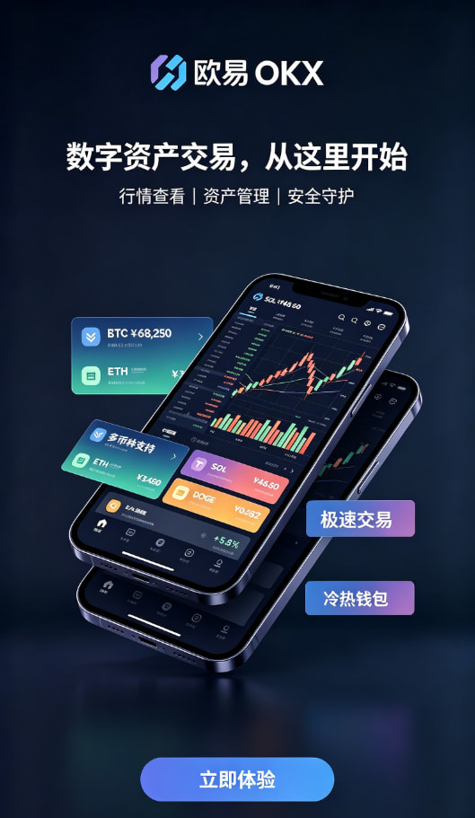 欧交易所app下载官网安全与行情功能